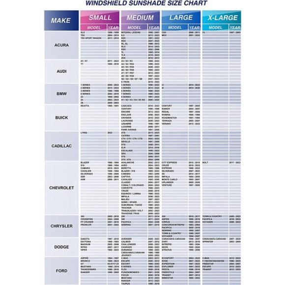 Car Windshield Sun Shade, Foldable Sun Blocker for Car, Truck, SUV Automotive - Picture 5 of 7